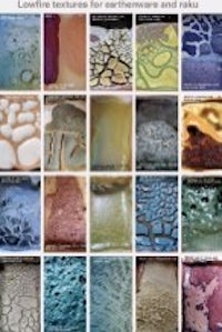 the cover of a book with many different types of ceramics